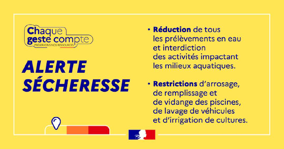 Alerte sécheresse département de la Loire