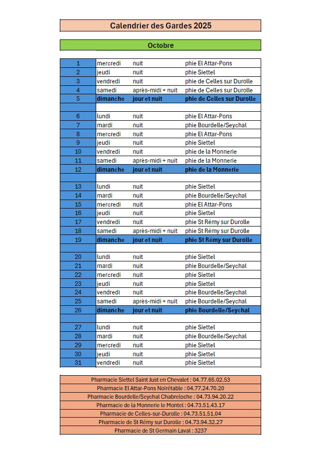 Calendrier des gardes 102025